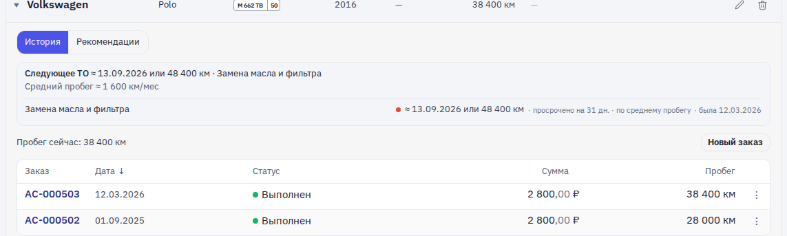 Прогноз в карточке машины: следующее ТО, средний пробег и все периодические работы