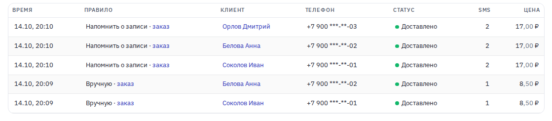 Журнал SMS: напоминания о записи и SMS вручную, статус «Доставлено»