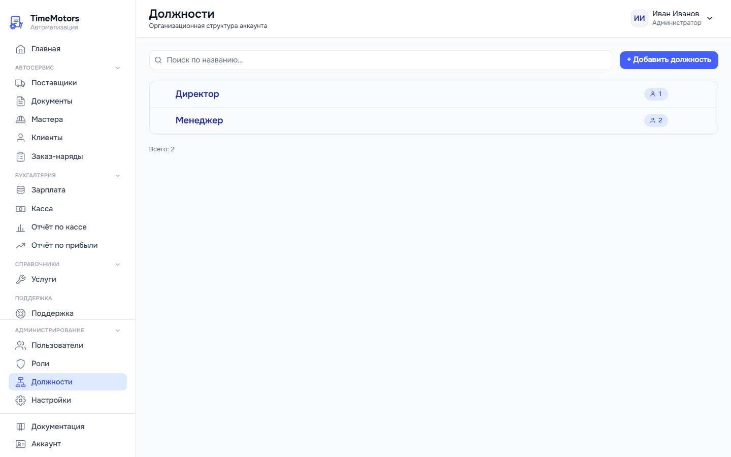 Должности