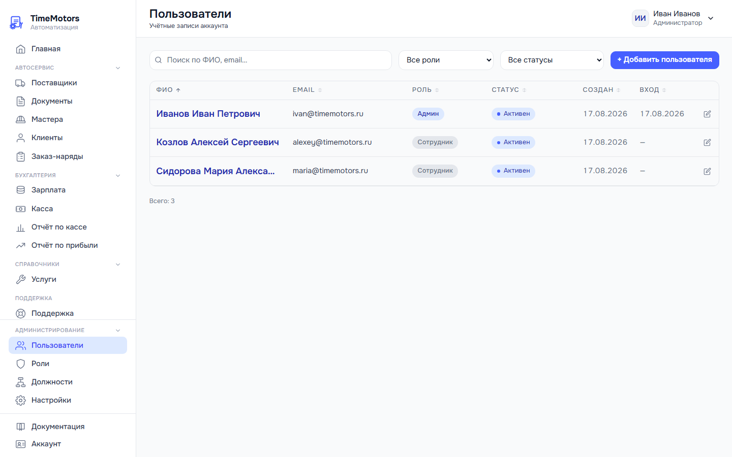 Список пользователей